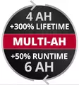 Akku 18V 4-6 Ah Multi-Ah Plus Einhell Power-X-Change - Batterier och laddare - 4006825644210 - 3