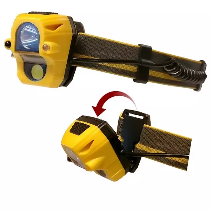 Otsavalo Led  XPE +COB 3W - Pannlampor - 6438152098790 - 1