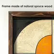 Inramad MDF-tavla Wallity Flerfärgad MDF 40x120 cm - Tavlor och ramar - 8684283650811 - 4