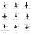 Auton verhoilukiinnikkeet 415 osaa 180 erilaista - Kaross- och klädselfästen - 6438014228532 - 3