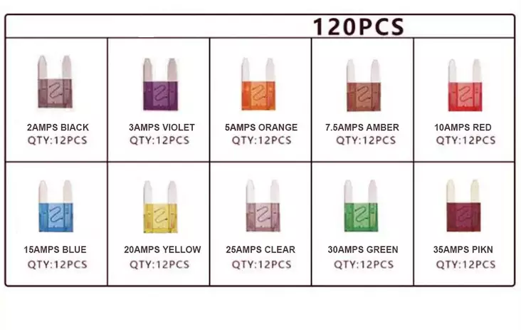 Visbella Rain Repellent 100 ml vindrutebehandling - Säkringar och kontakter - 6438014334912 - 1