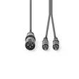 Balanserad ljudkabel | XLR 3-stifts hane | 2x RCA Hane | Nickelplaterad | 1.50 m | Rund | PVC | Mörkgrå | Kartonghylsa - Ljudkablar - 5412810295753 - 10