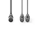 Balanserad ljudkabel | XLR 3-stifts hane | 2x XLR 3-Pin Hona | Nickelplaterad | 1.50 m | Rund | PVC | Mörkgrå | Kartonghylsa - Ljudkablar - 5412810295593 - 10