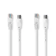 Coax & Cat6 Combi Cable | IEC (Koax) Hane / RJ45 hane | IEC (Koax) Hona / RJ45 hane | Nickelplaterad | RG58 | 75 Ohm | Dubbelskärmad | 1.50 m | Rund | PVC | Vit | Label - Antennkablar - 5412810426393 - 1