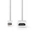 Mini Displayport-kabel | DisplayPort 1.2 | Mini DisplayPort Hane | HDMI Utgång | 21.6 Gbps | Nickelplaterad | 0.20 m | Rund | PVC | Vit | Låda - Dator och nätverk - 5412810288663 - 3
