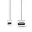 Mini Displayport-kabel | DisplayPort 1.2 | Mini DisplayPort Hane | HDMI Utgång | 21.6 Gbps | Nickelplaterad | 0.20 m | Rund | PVC | Vit | Låda - Dator och nätverk - 5412810288663 - 10