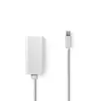 Mini Displayport-kabel | DisplayPort 1.2 | Mini DisplayPort Hane | HDMI Utgång | 21.6 Gbps | Nickelplaterad | 0.20 m | Rund | PVC | Vit | Låda - Dator och nätverk - 5412810288663 - 1