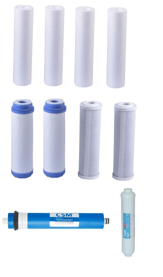 Finnbear Solar kompakt takfäste för solpanelssystem för papptak och plåttak - Vattenrening och tillbehör - 6438014303413 - 1