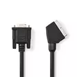 SCART-kabel | SCART Hane | VGA hona 15p | Nickelplaterad | 480p | 2.00 m | Rund | PVC | Svart | Label - Nedis produkter - 5412810426744 - 1