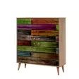 Förvaringsskåp Hanah Home Multilux Sonoma Ek Spånskiva 95x111x36 cm - Skåp och byråer - 8681875340914 - 1