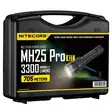 Nitecore MH25 Pro Jaktkit ficklampa - Ficklampor - 6952506408214 - 1
