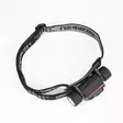PNI Adventure F80 Pannlampa 1000 lm - Dual LED (IP68) - Pannlampor - 5949066526794 - 2