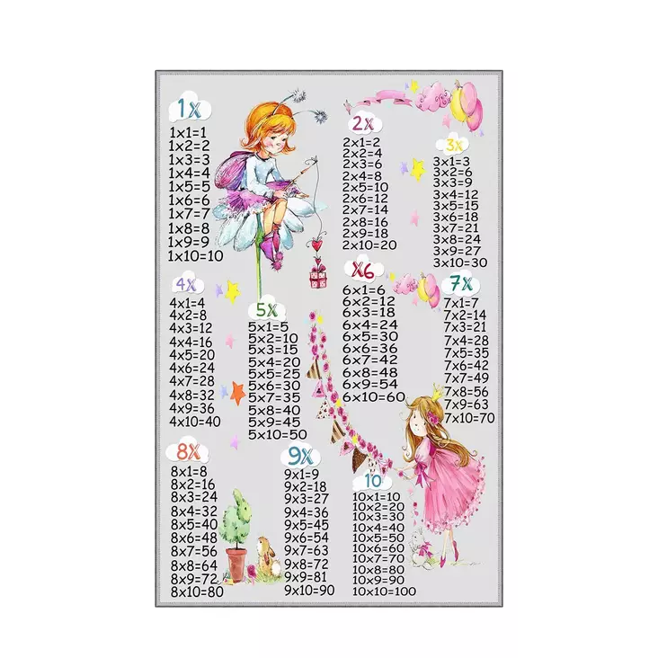 Matta (80 x 120), flerfärgad, 80 x 120 cm, maskintvättbar, halkfri - Små mattor och gångmattor - 8682870076464 - 1