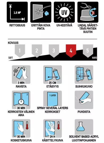 Spraymaali CarColor punainen - Maston Bilfärg sprayfärger - 6412490021535 - 2