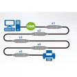 USB 3.0 Förlängningskabel USB A hane - USB A hona Rund 10 m Svart - Dator och nätverk - 4719264645365 - 80