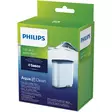 CA6903/10 Kalk- och vattenfilter Saeco Espressomaskin - Nedis produkter - 8720389000317 - 67
