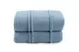 Handduk Set Mijölnir Blå 100% Mikrobomull 50x90 cm 2 Pieces - Handdukar - 8684282253778 - 2