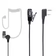 - Walkie-talkies och megafoner - 5949066549038 - 5