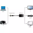 DisplayPort till HDMI-adapterkabel, svart - Videoadaptrar - 8716309087728 - 3