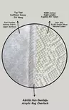Matta Conceptum Lapel Flerfärgad Polyester 80x140 cm - Små mattor och gångmattor - 8684282405788 - 2