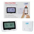 - PNI produkter - 5949066531538 - 1