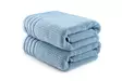 Handduk Set Mijölnir Blå 100% Mikrobomull 50x90 cm 2 Pieces - Handdukar - 8684282254119 - 1