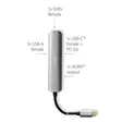 USB Multi-Port Adapter | 4-in-1 | USB 3.2 Gen 1 | USB-C Hane | HDMI Utgång / RJ45 Hona / USB-A Hona / USB-C Hona | 5 Gbps | 0.20 m | Rund | Guldplaterad | PVC | Antracit | Låda - Dator och nätverk - 5412810414239 - 50