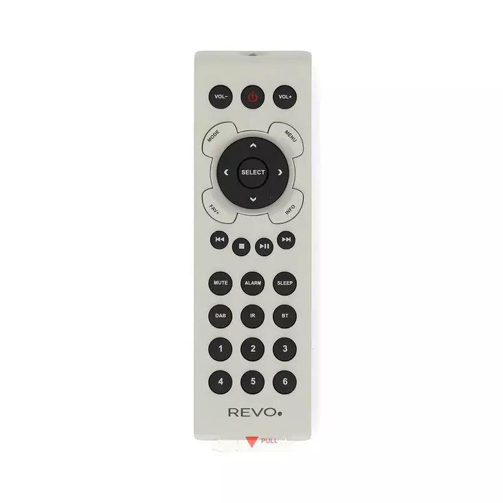 Remote Control new version from SN: 2322XXX Super Connect / Super Signal - Fjärrkontroller - 8711902105749 - 30